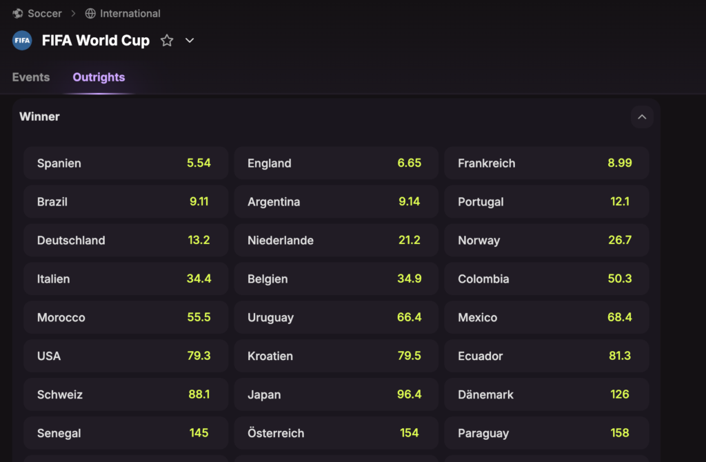 Captura de pantalla de cuotas para el Mundial 2026 en Cloudbet Deportes